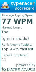 Scorecard for user grimmshado