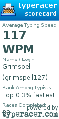 Scorecard for user grimspell127