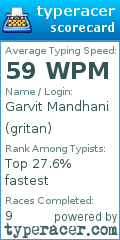 Scorecard for user gritan