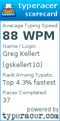 Scorecard for user gskellert10