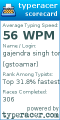 Scorecard for user gstoamar
