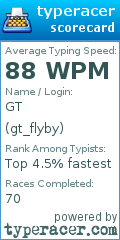 Scorecard for user gt_flyby