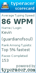 Scorecard for user guardianofsoul