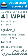 Scorecard for user gudvin_