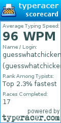 Scorecard for user guesswhatchickenbutt