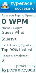Scorecard for user guesy