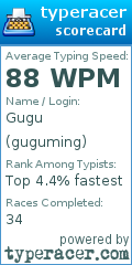 Scorecard for user guguming