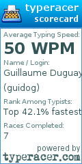 Scorecard for user guidog
