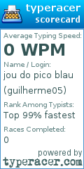 Scorecard for user guilherme05