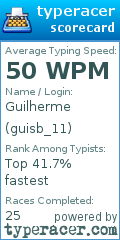 Scorecard for user guisb_11