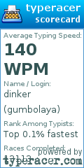Scorecard for user gumbolaya
