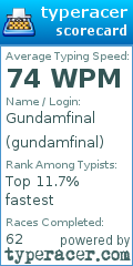 Scorecard for user gundamfinal