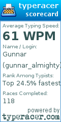 Scorecard for user gunnar_almighty
