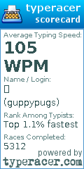 Scorecard for user guppypugs