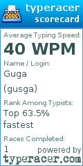 Scorecard for user gusga