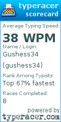 Scorecard for user gushess34