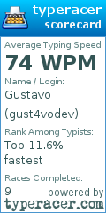 Scorecard for user gust4vodev