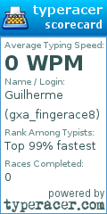 Scorecard for user gxa_fingerace8