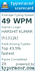 Scorecard for user h1312k