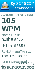 Scorecard for user h1sh_8755