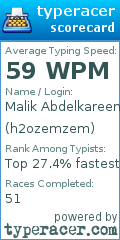 Scorecard for user h2ozemzem