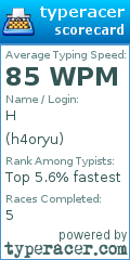 Scorecard for user h4oryu