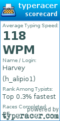Scorecard for user h_alipio1