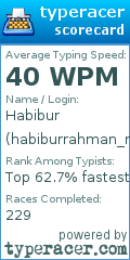 Scorecard for user habiburrahman_mu