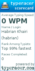 Scorecard for user habrian