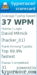 Scorecard for user hacker_01