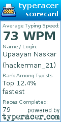 Scorecard for user hackerman_21