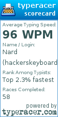 Scorecard for user hackerskeyboard