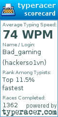 Scorecard for user hackerso1vn