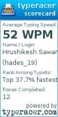 Scorecard for user hades_19