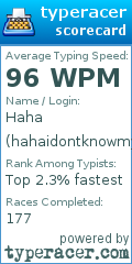 Scorecard for user hahaidontknowmyname