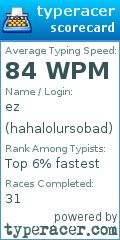 Scorecard for user hahalolursobad