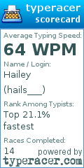 Scorecard for user hails___