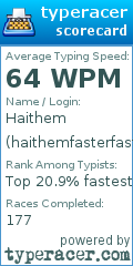 Scorecard for user haithemfasterfaster