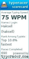 Scorecard for user haksell