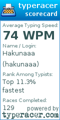 Scorecard for user hakunaaa
