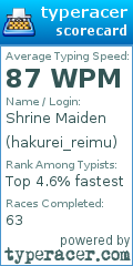 Scorecard for user hakurei_reimu
