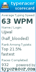 Scorecard for user half_blooded