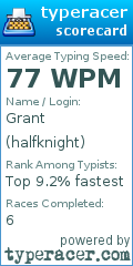 Scorecard for user halfknight