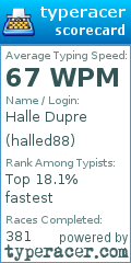 Scorecard for user halled88