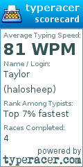Scorecard for user halosheep