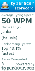 Scorecard for user halusis
