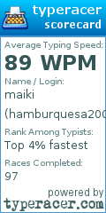 Scorecard for user hamburquesa2000