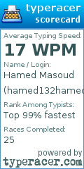 Scorecard for user hamed132hamed55