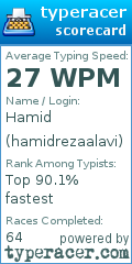 Scorecard for user hamidrezaalavi