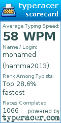 Scorecard for user hamma2013